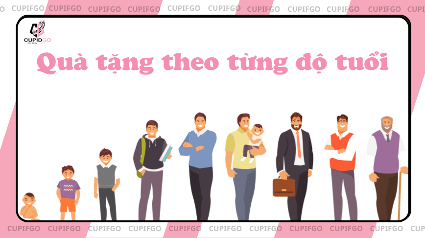 Lựa chọn quà tặng sinh nhật cho con trai