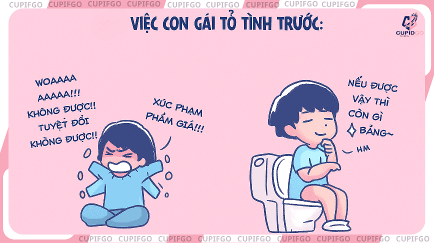 Con gái có nên thổ lộ tinh cảm trước