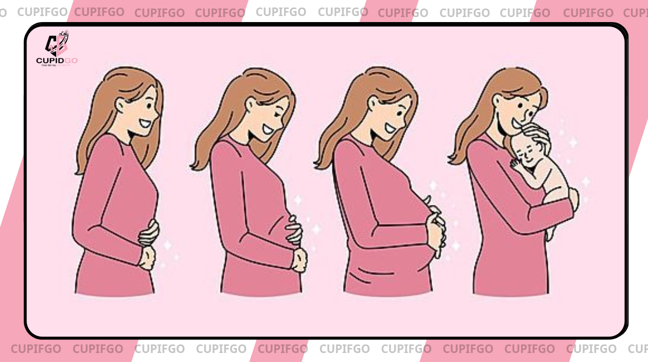 Lưu ý khi chọn quà sinh nhật 